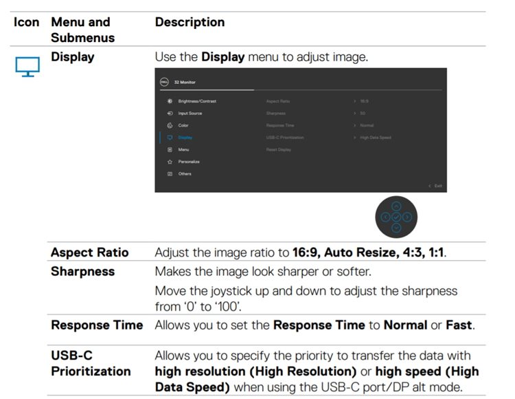 Procedure to change USB-C prioritization from High Data Speed to High Resolution in user guide