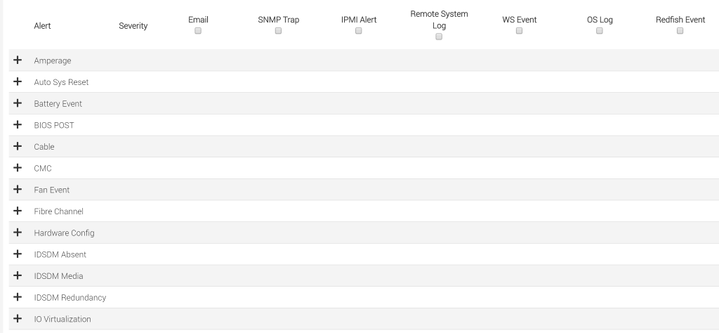 Alerta de captura SNMP Amperaje Restablecimiento automático del sistema Evento de batería Cable POST del BIOS Evento del ventilador de CMC Configuración de hardware de Fibre Channel IDSDM Medios IDSDM ausentes Redundancia de IDSDM 10 Gravedad del correo electrónico de virtualización Alerta IPMI Registro del sistema remoto Evento de WS Registro del sistema operativo Evento de Redfish