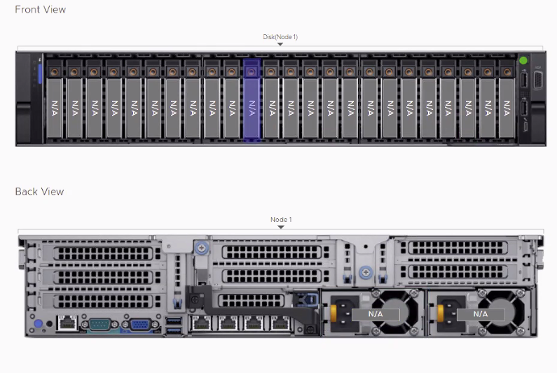 Esempio di vista fisica plug-in VxRail 7.0.x vista anteriore e vista posteriore