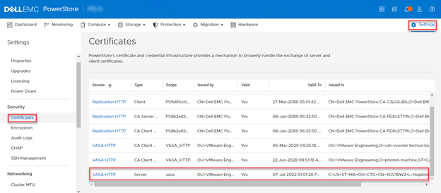 PowerStore Manager user interface showing Settings > Security > Certificates.