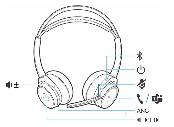 wl7022 controls
