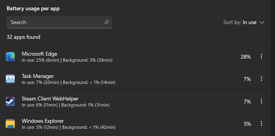 Utilizzo della batteria per visualizzazione dello schermo dell'applicazione