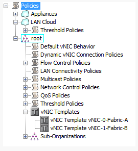 展開 vNIC 範本樹狀結構