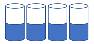 Showing 4 disk packs with 50% utilized