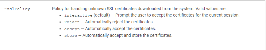 Політика щодо ssl