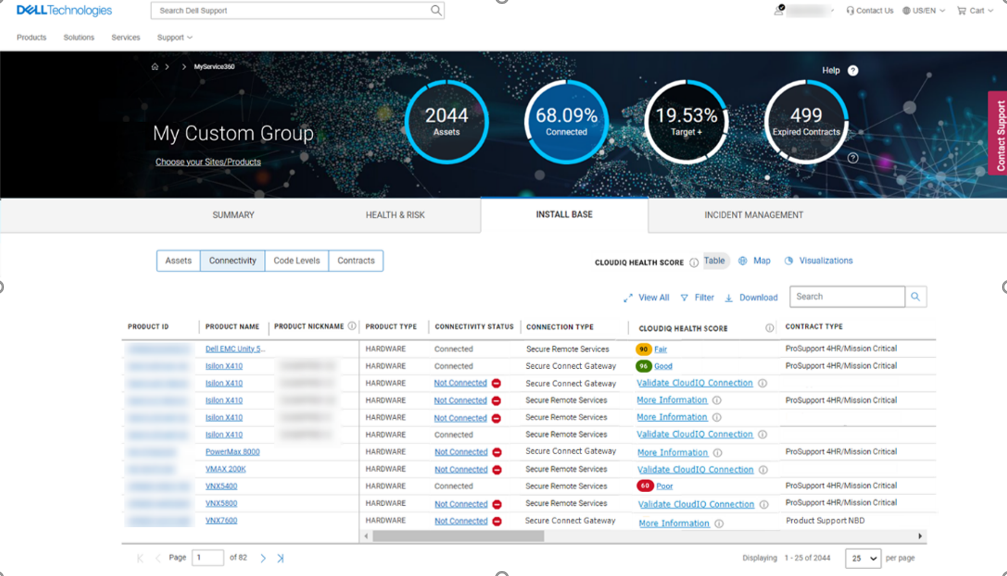 Meldinger som vises i MyService360 når CloudIQ Health Score ikke er tilgjengelig