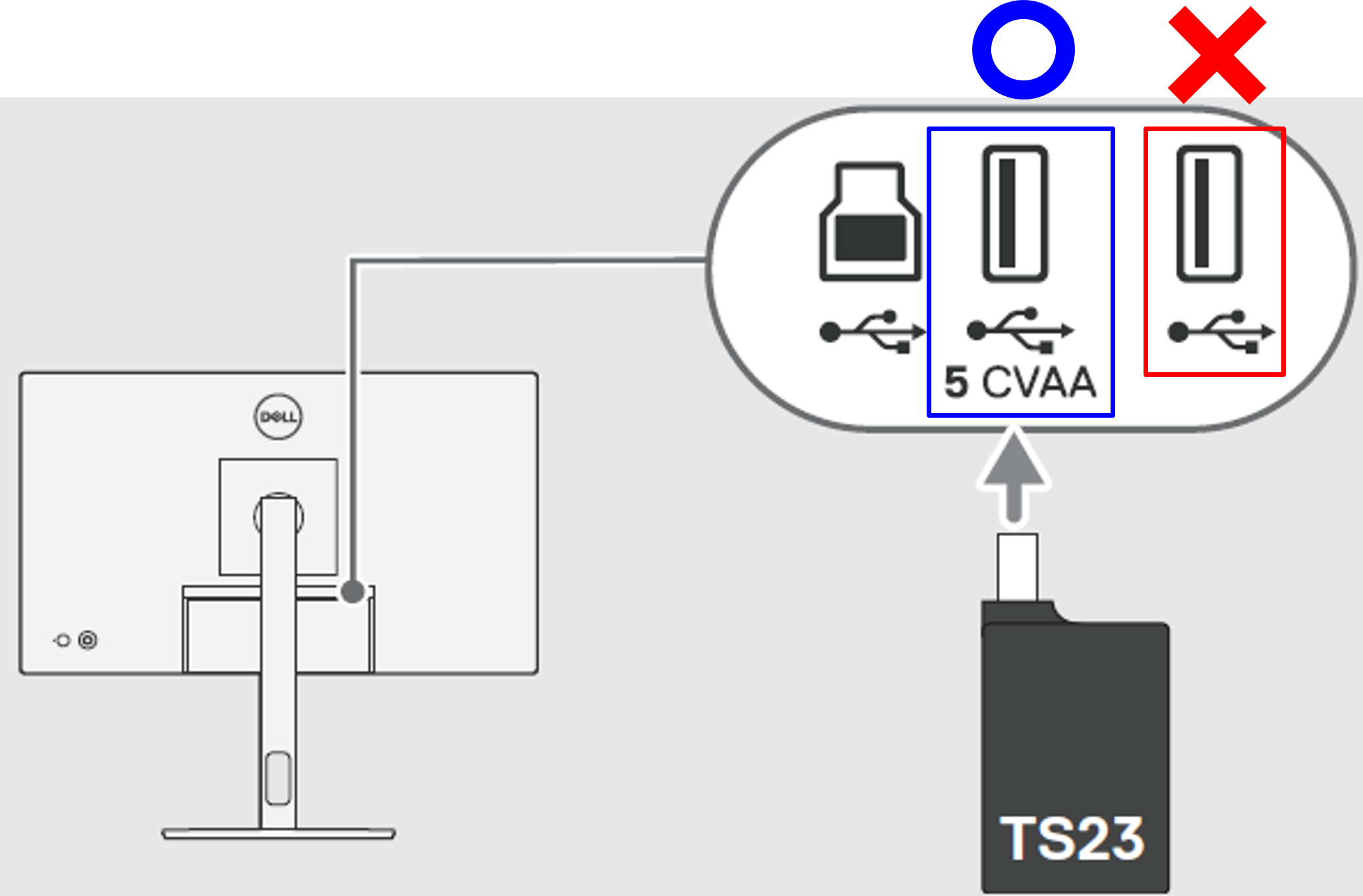 CVAA Connected