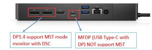 USB Type-C MFDP connection on WD19 Series and WD22TB4 docks