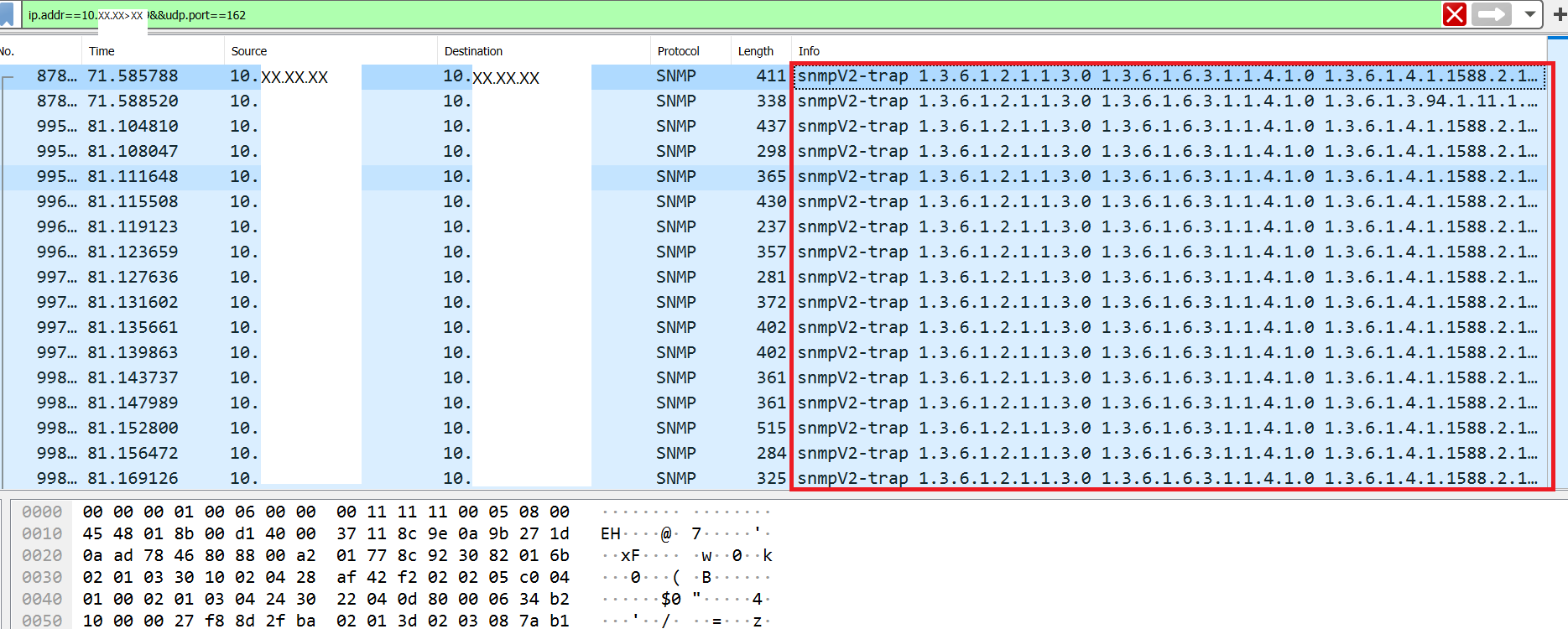 information on SNMP traps