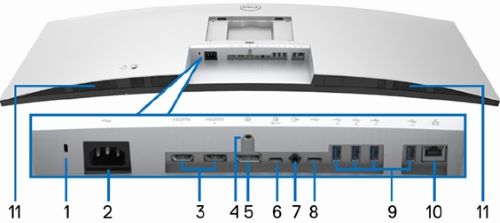 Dell U4924DW 모니터의 포트