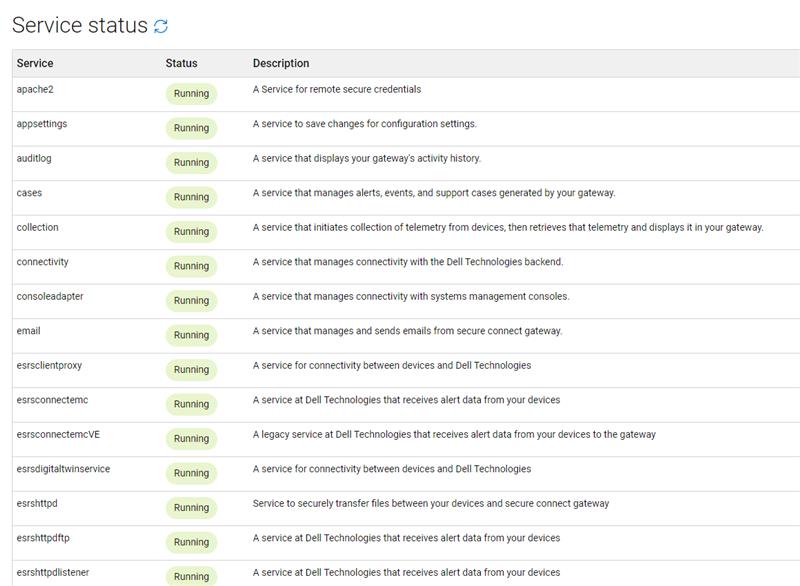 Service status