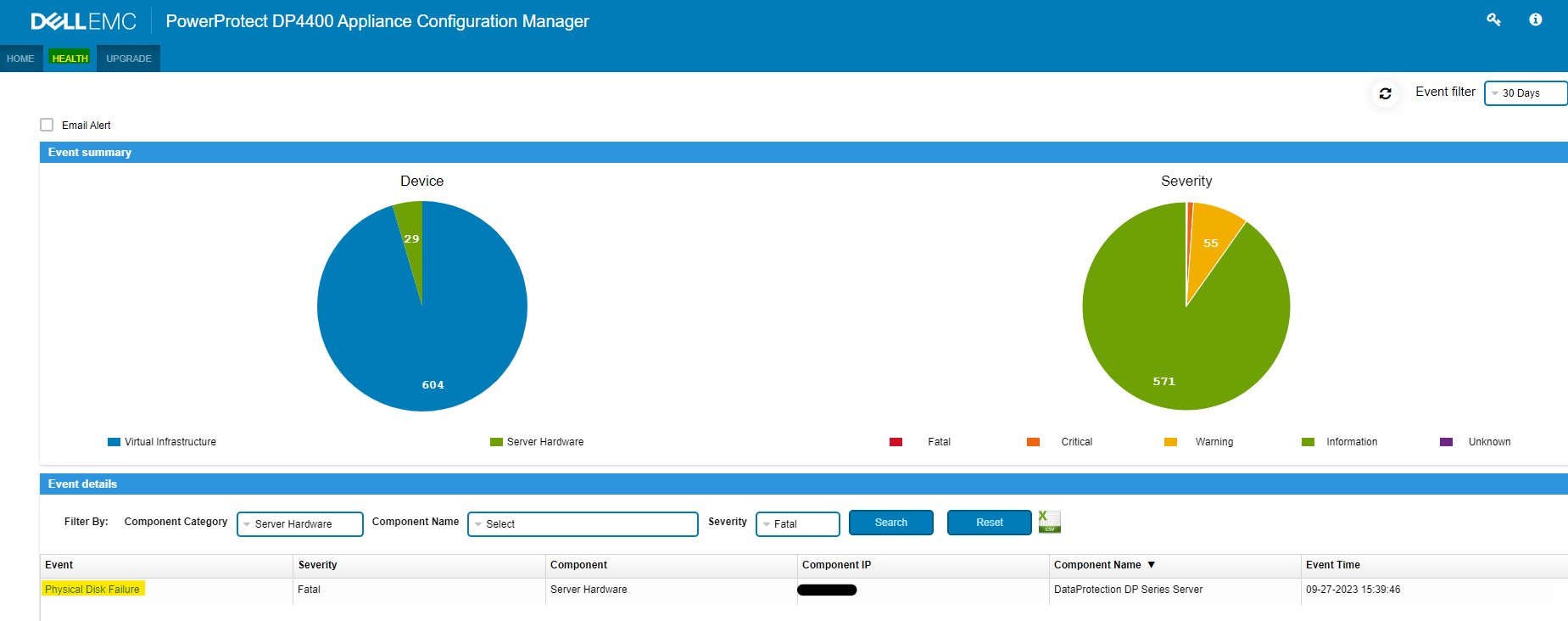 Screenshot of Event Message Summary on ACM