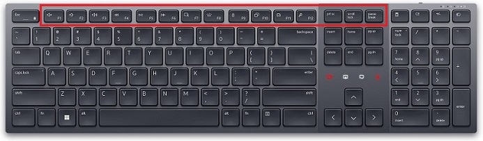 KB900 functiebalkweergave