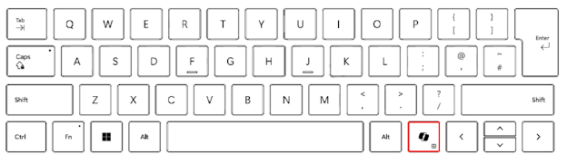 Exemple de disposition du clavier Copilot