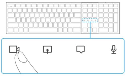 戴尔 KM900 和 KB900 上的图标