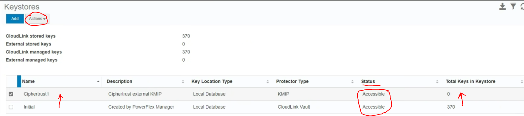 Keystores status is accessible?