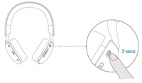 Diagramm für den Netzschalter des Headsets