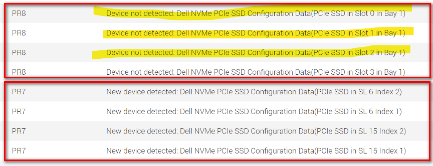 NVMe drives in slots 0 to 3 are not detected in the lifecycle logs.
