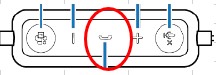 Location of the call control button for the Dell Pro Wired Headset WH3024 and Dell Pro Plus Wireless ANC Headset WL5024