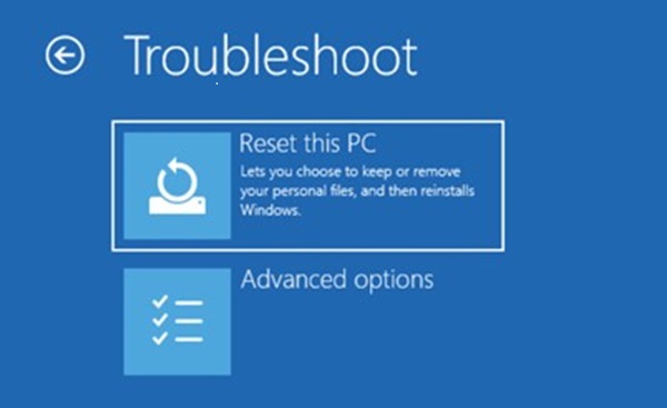 Windows 11, menu Dépannage