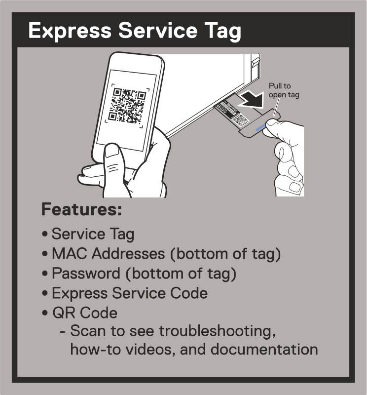 エクスプレス サービス タグ用QRコード