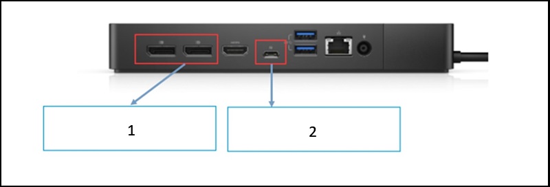 Příklady připojení portu Display Port v dokovací stanici Dell