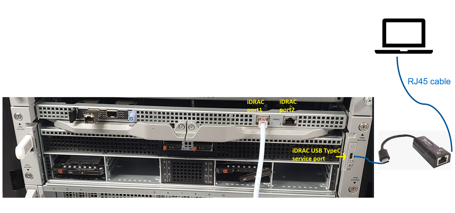 Type-C USB 转 RJ45 线缆图像