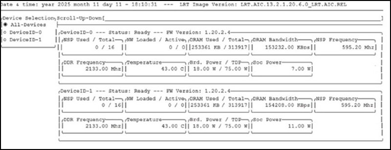 Sample idle output for qaic-util -t 1