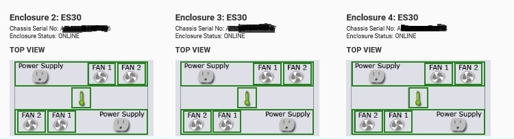 Data Domain System Manager interface