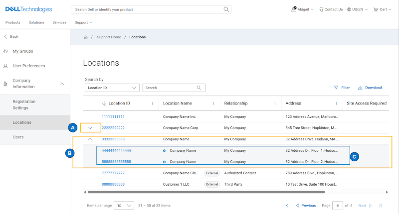 Manage Sites Sub Loc in grid