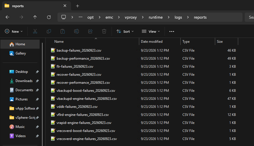 Example reports
