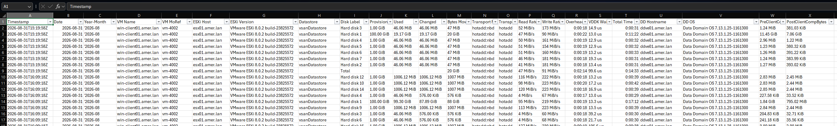 Example Report