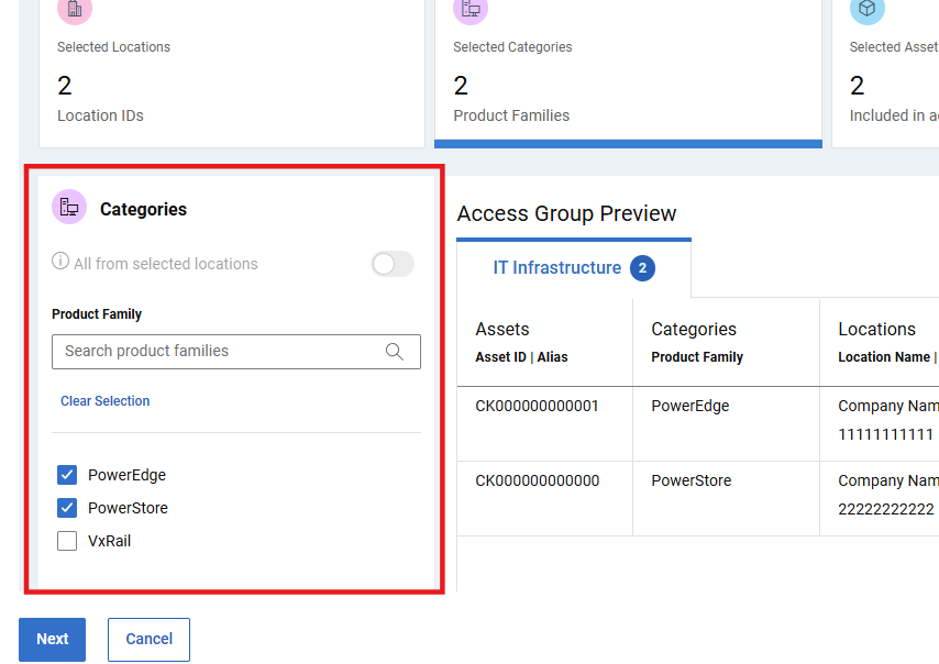 Crea gruppo di accesso - Famiglia di prodotti dinamica selezionata