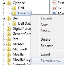 Permissions