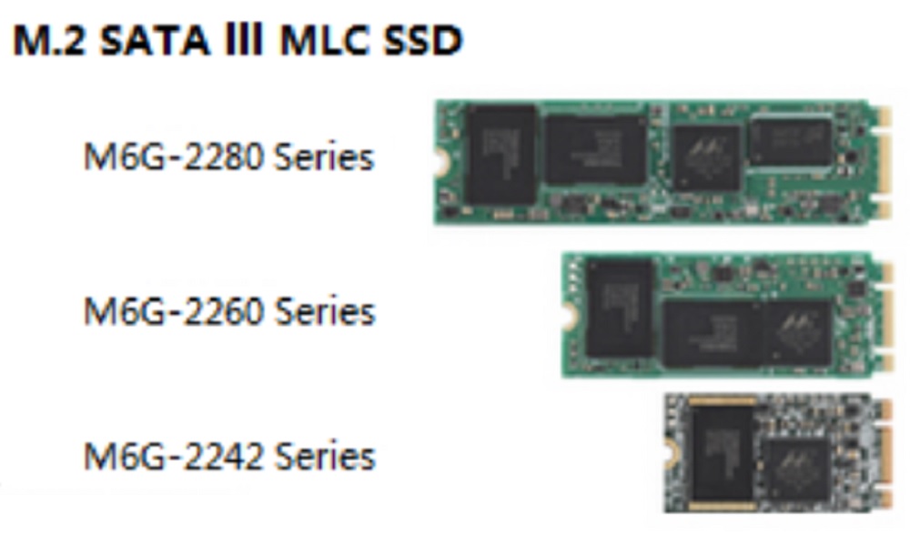 tailles et séries des disques SSD M.2