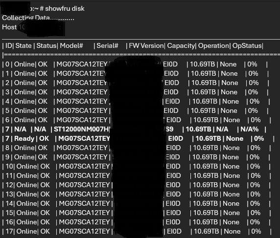 command output