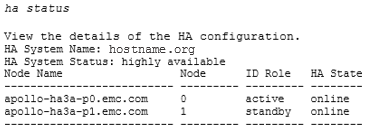 Przykład DDHA