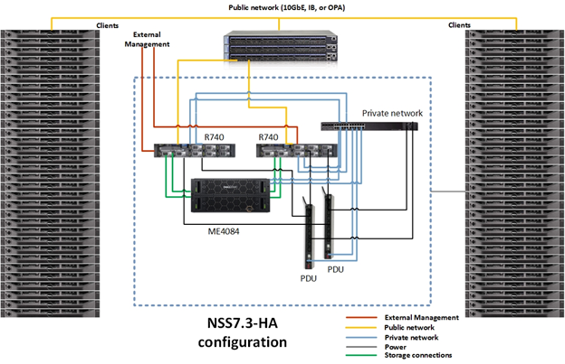 SLN314595_en_US__1image(6997)
