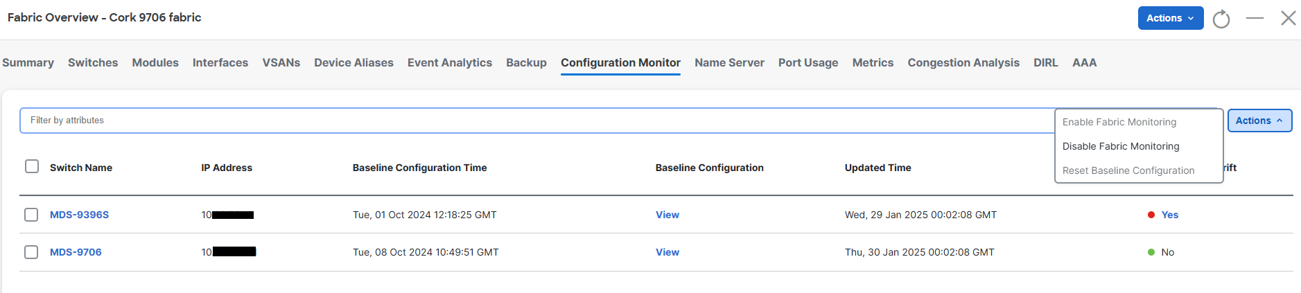 Fabrics de interfaz de usuario de> NDFC
