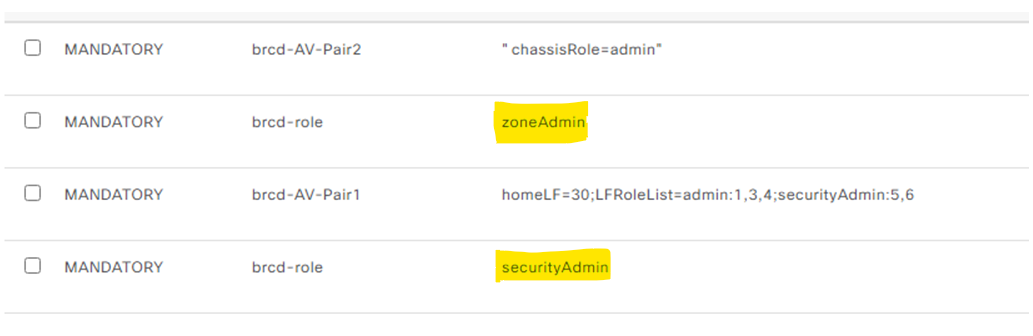 brcd-role zoneAdmin ile eşlenmiştir