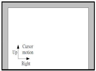 Updated Corner Rejection Area Removed