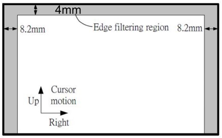 Reduced Top Edge Rejection Area