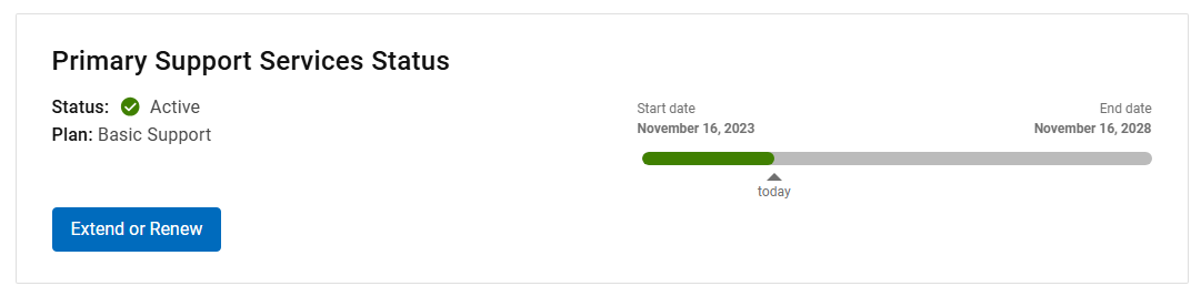 Review services status (Hizmetlerin durumunu gözden geçir)