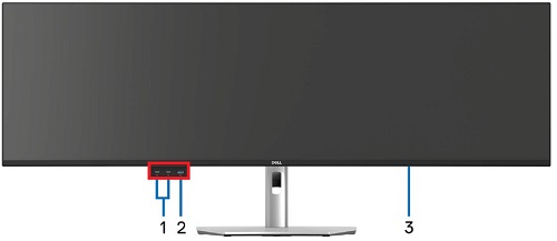 Ports on front of monitor are not for video (Only USB functionality)