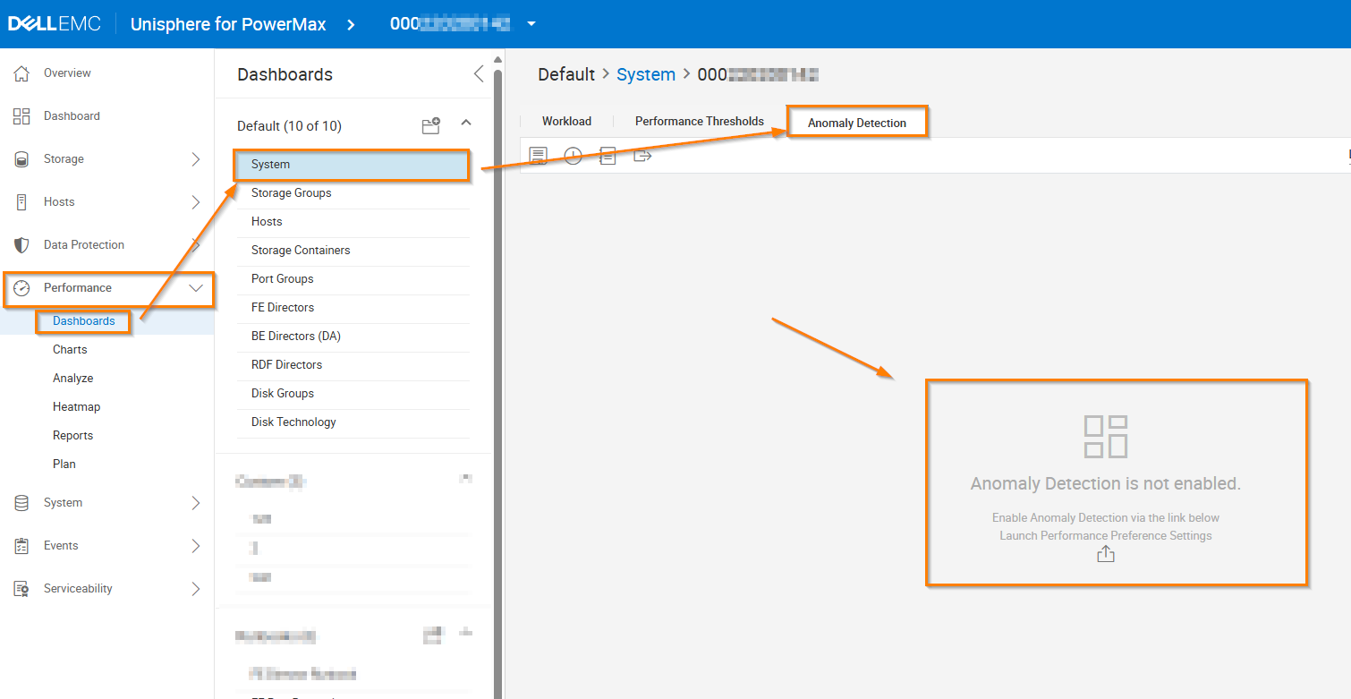 Painel de indicadores de detecção de anomalias desativado