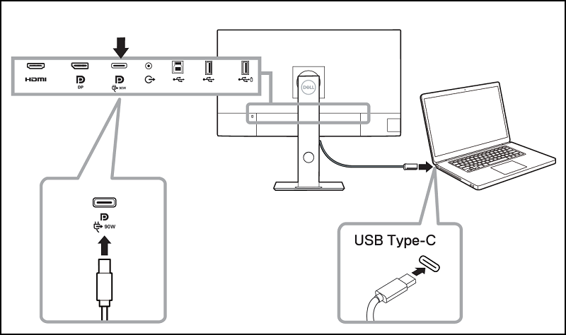 Tylne porty Dell UltraSharp U3219Q podłączane do komputera Mac