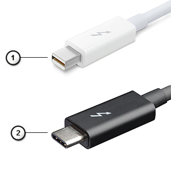 Połączenie Thunderbolt 1 i 2 w porównaniu z połączeniem Thunderbolt 3