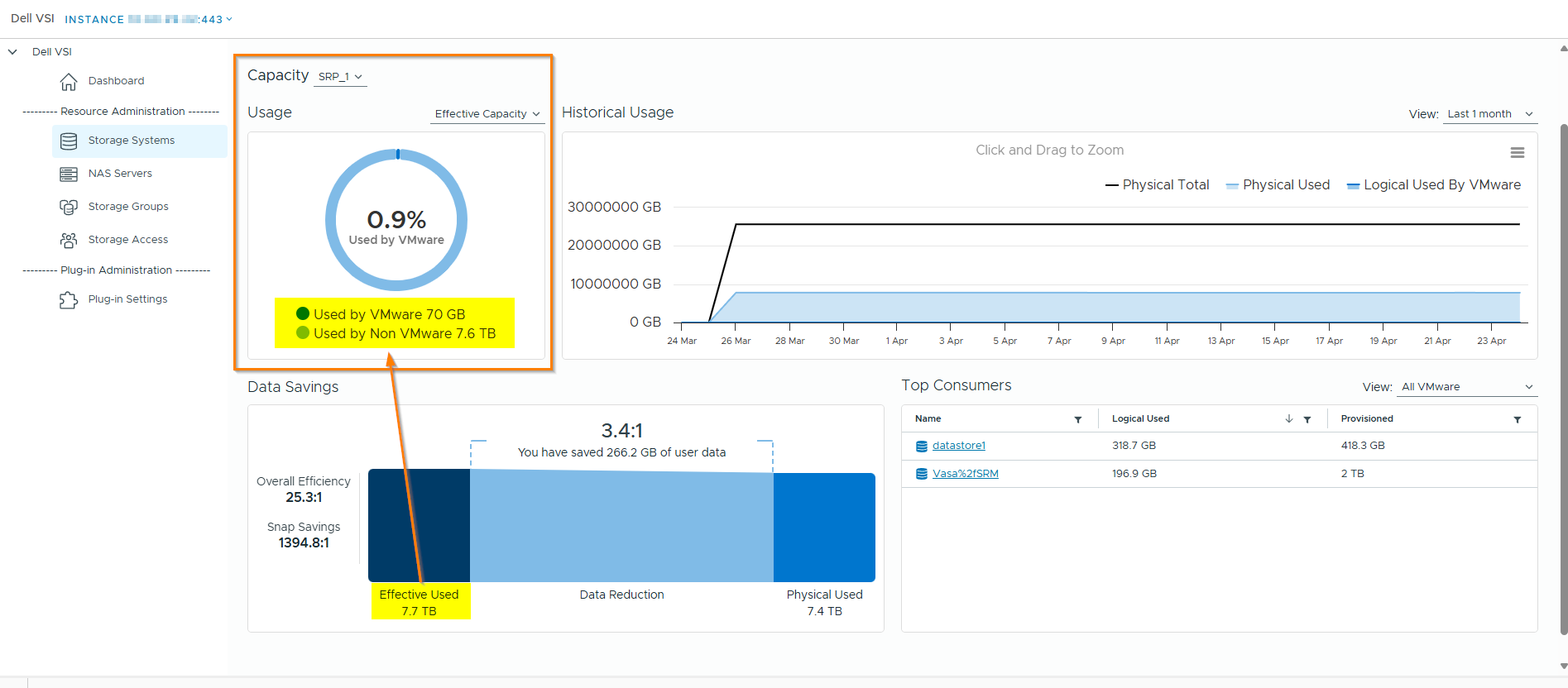 Effektiv kapacitet VSI
