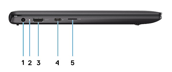 【美品】Dell latitude 3301 Amazon.com: Dell Latitude 3301 13.3