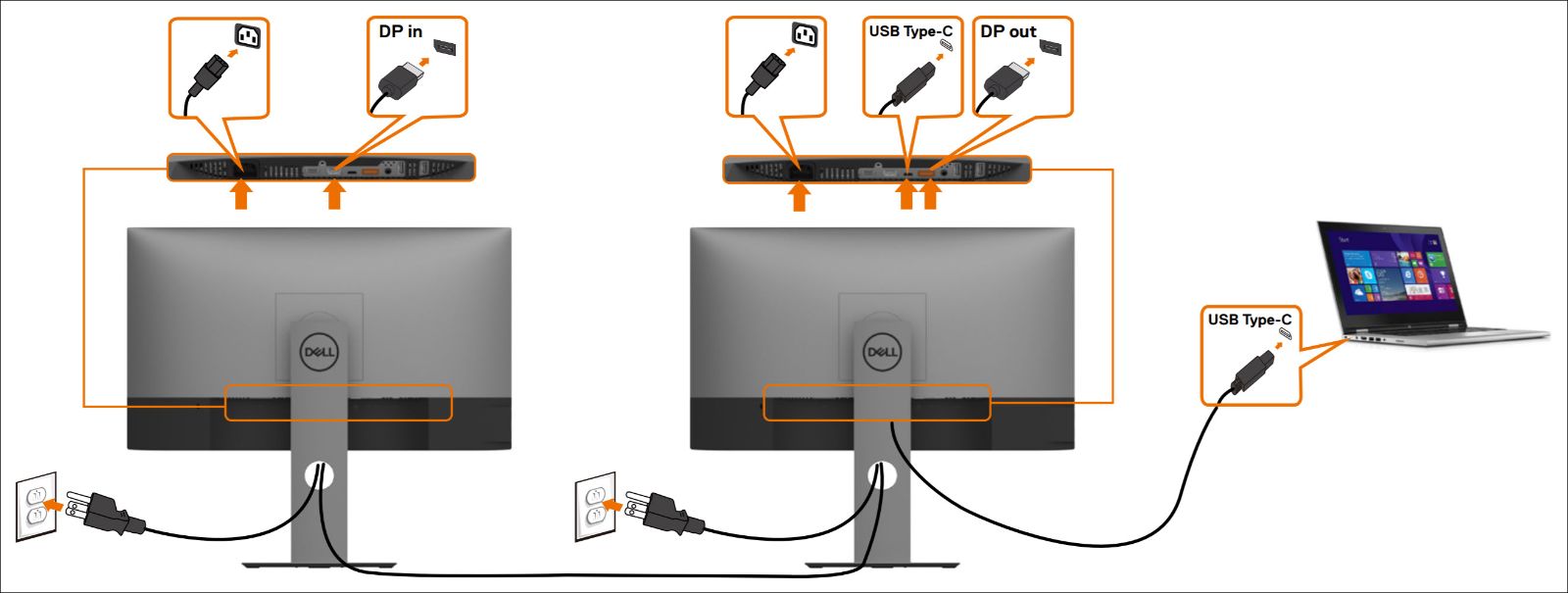 Dell U2719DC Monitor Usage and Troubleshooting Guide | Dell